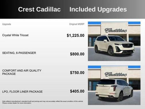 2021 Cadillac XT6 Sport AWD