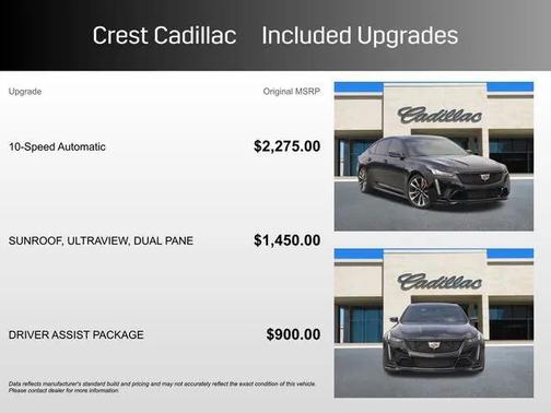 2023 Cadillac CT5-V V-Series Blackwing