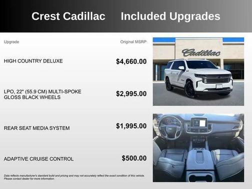 2023 Chevrolet Suburban 4WD High Country