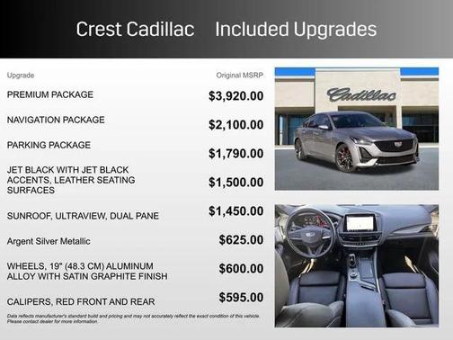 2024 Cadillac CT5-V V-Series