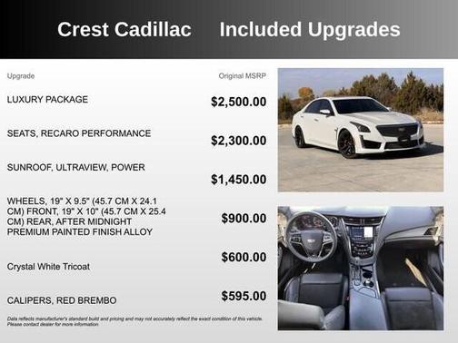 2018 Cadillac CTS-V Base