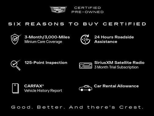 2023 Cadillac CT5-V V-Series