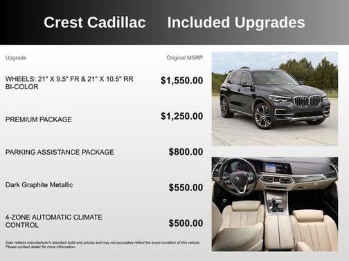 Gray 2022 BMW X5 sDrive40i