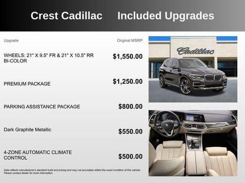 Gray 2022 BMW X5 sDrive40i