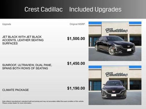 2024 Cadillac CT5 Sport