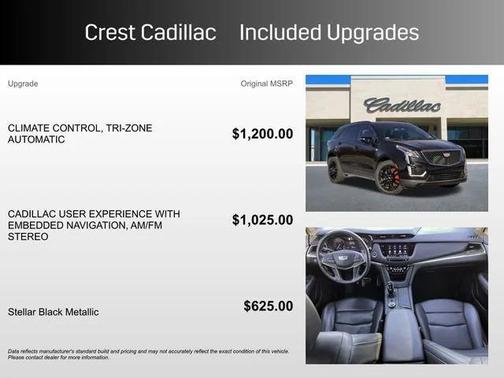 2022 Cadillac XT5 Sport