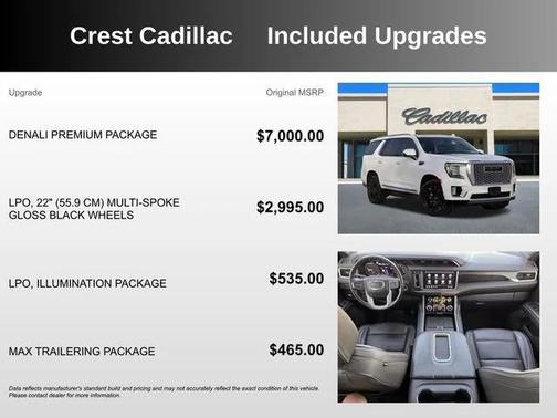 2021 GMC Yukon Denali