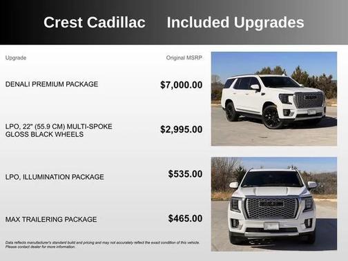 2021 GMC Yukon Denali