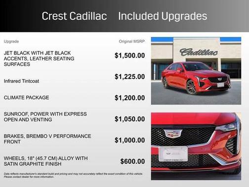 2022 Cadillac CT4 Sport