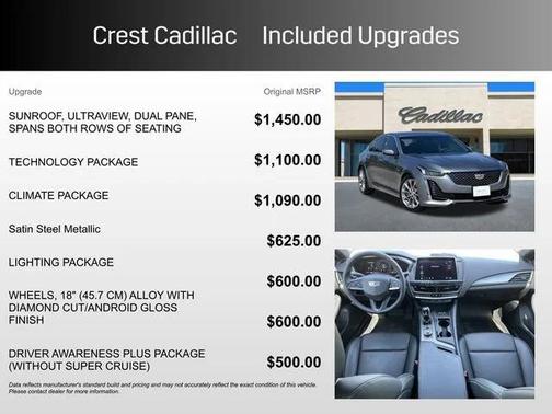 2021 Cadillac CT5 Premium Luxury RWD