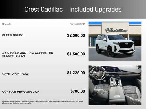 2023 Cadillac Escalade V-Series