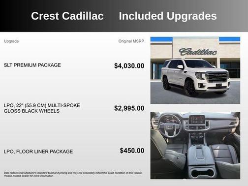 Summit White 2023 GMC Yukon SLT