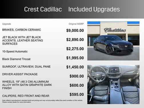 2024 Cadillac CT5-V V-Series Blackwing