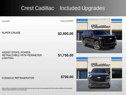 2022 Cadillac Escalade Sport Platinum