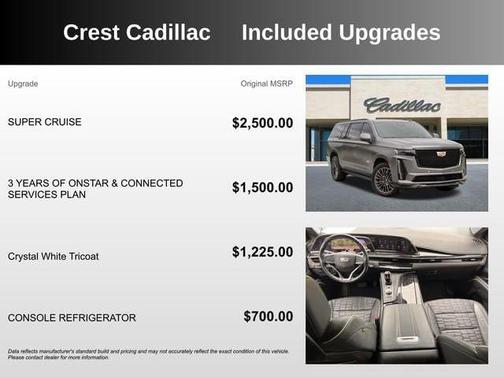 Crystal White Tricoat 2023 Cadillac Escalade ESV V-Series