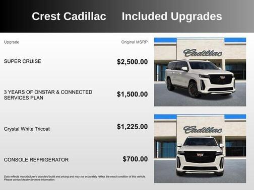 Crystal White Tricoat 2023 Cadillac Escalade ESV V-Series