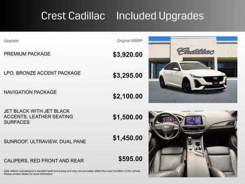 2023 Cadillac CT5-V V-Series