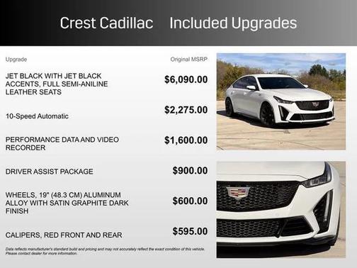 2022 Cadillac CT5-V V-Series Blackwing