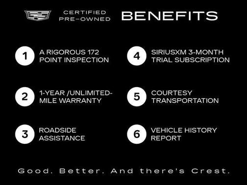 2025 Cadillac CT5-V V-Series RWD