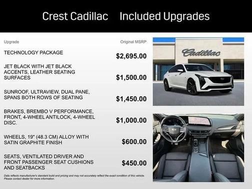 2026 Cadillac CT5 Sport