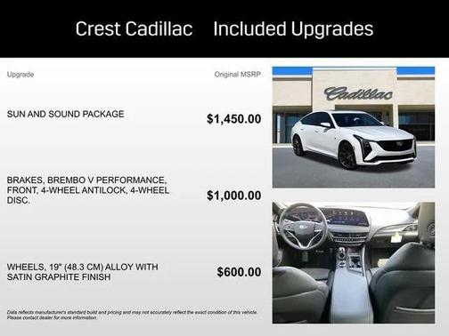 2026 Cadillac CT5 Sport