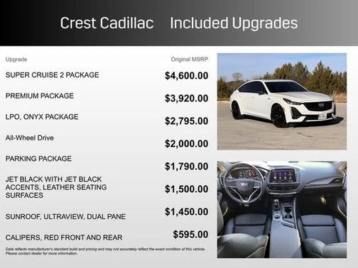 2023 Cadillac CT5-V V-Series