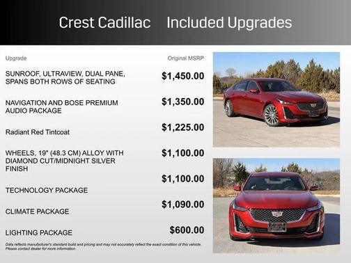 2023 Cadillac CT5 Premium Luxury