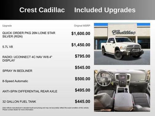 2018 RAM 1500 Lone Star