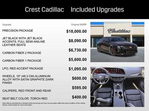 2025 Cadillac CT5-V V-Series Blackwing
