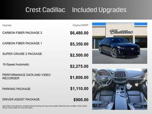 2024 Cadillac CT5-V V-Series Blackwing