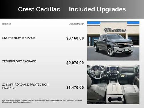 2022 Chevrolet Silverado 1500 LTZ