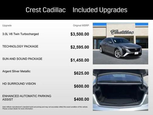 2025 Cadillac CT5 Premium Luxury