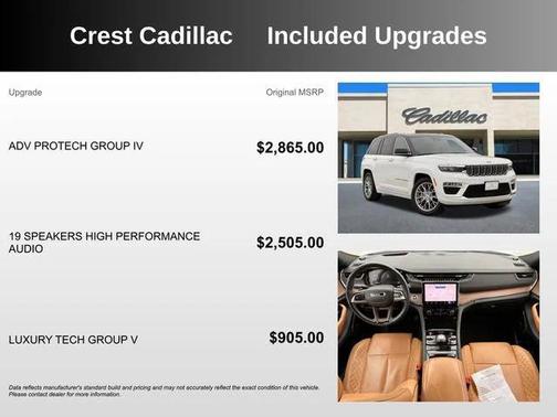 2023 Jeep Grand Cherokee Summit