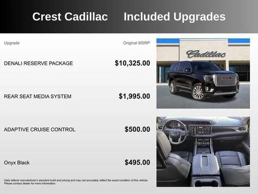 2023 GMC Yukon Denali