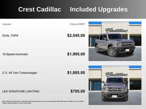 2023 Ford Bronco Big Bend