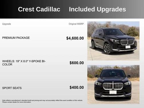 2025 BMW X1 xDrive28i