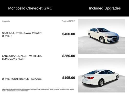 2024 Chevrolet Malibu 1LS