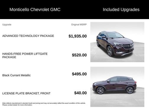 2020 Buick Encore GX Essence