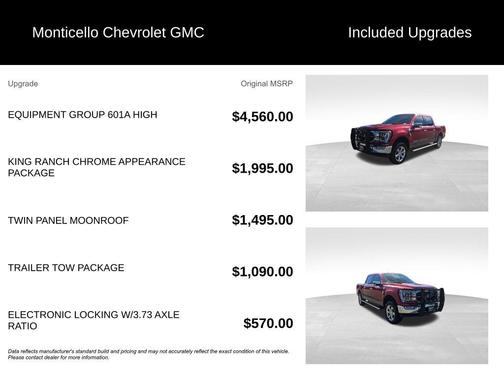 2021 Ford F-150 King Ranch