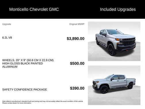 2022 Chevrolet Silverado 1500 Custom Trail Boss