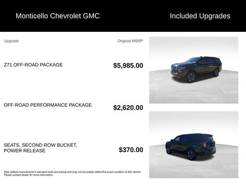 2024 Chevrolet Tahoe 4WD Z71