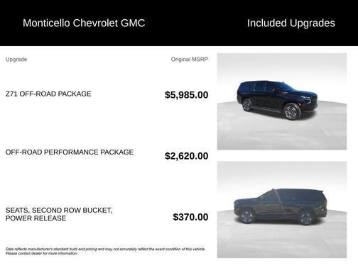 2024 Chevrolet Tahoe 4WD Z71