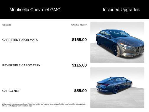 2021 Hyundai ELANTRA SEL