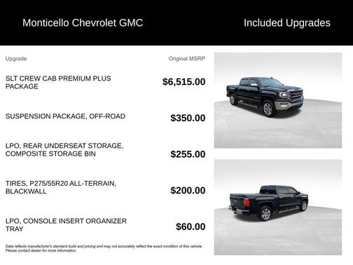 2018 GMC Sierra 1500 SLT