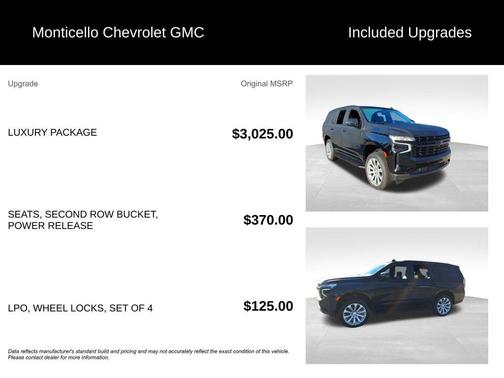 2024 Chevrolet Tahoe 4WD RST