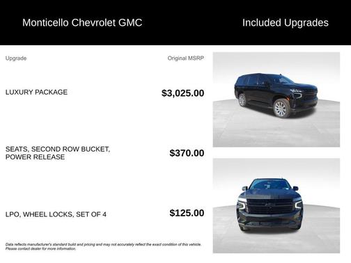 2024 Chevrolet Tahoe 4WD RST