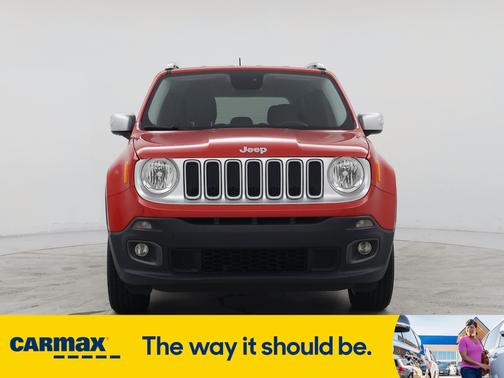 2016 Jeep Renegade Limited