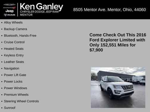 White Platinum Clearcoat Metallic 2016 Ford Explorer Limited