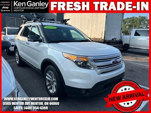 2015 Ford Explorer XLT