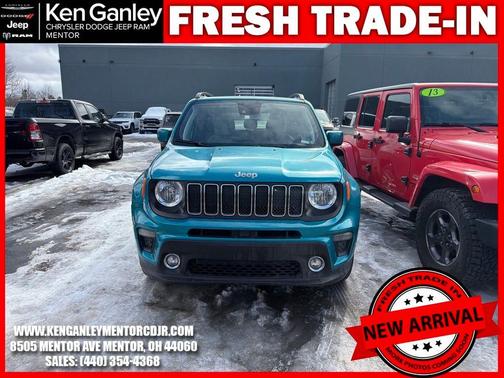 2021 Jeep Renegade Latitude